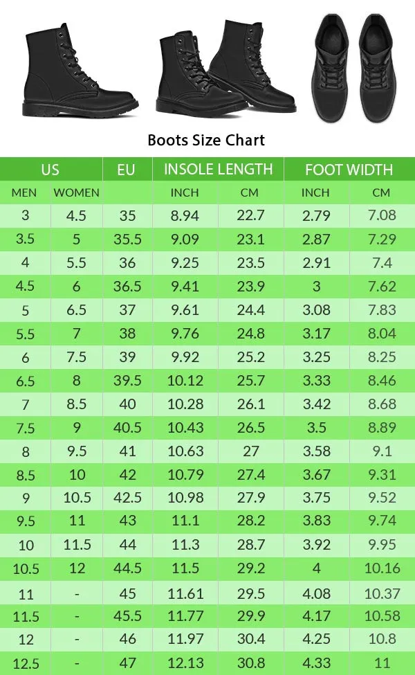 Botany Diagram Boots